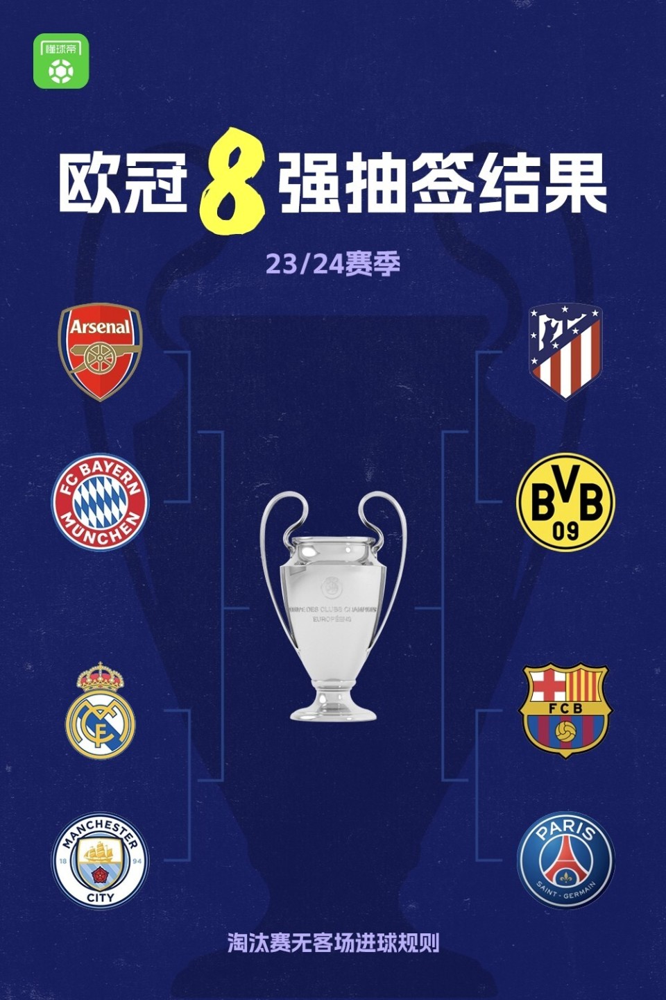 拜仁大胜皇马，豪取欧冠八强席位的简单介绍