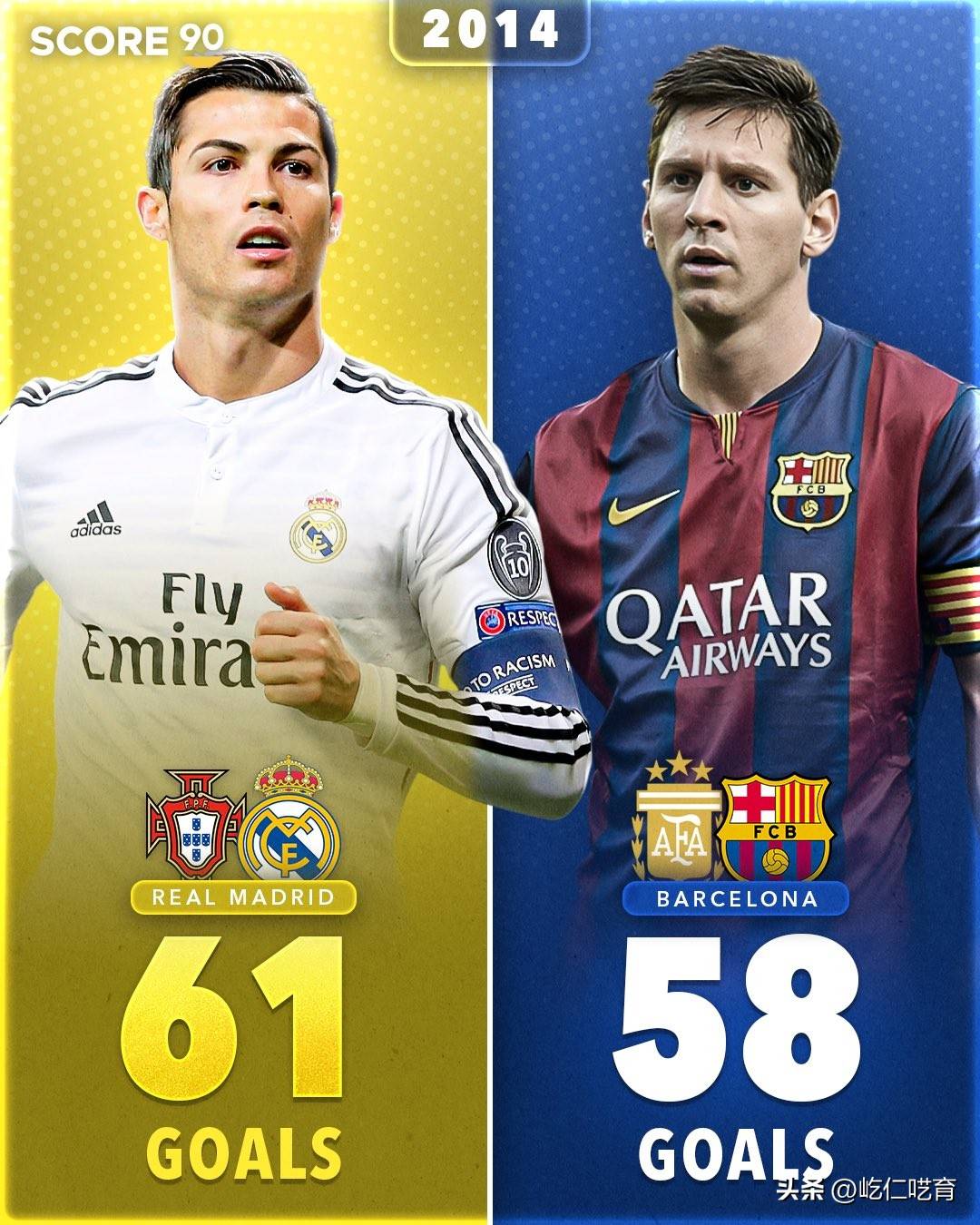 开云体育平台APP-梅西C罗之争，领先一步的将是谁？的简单介绍