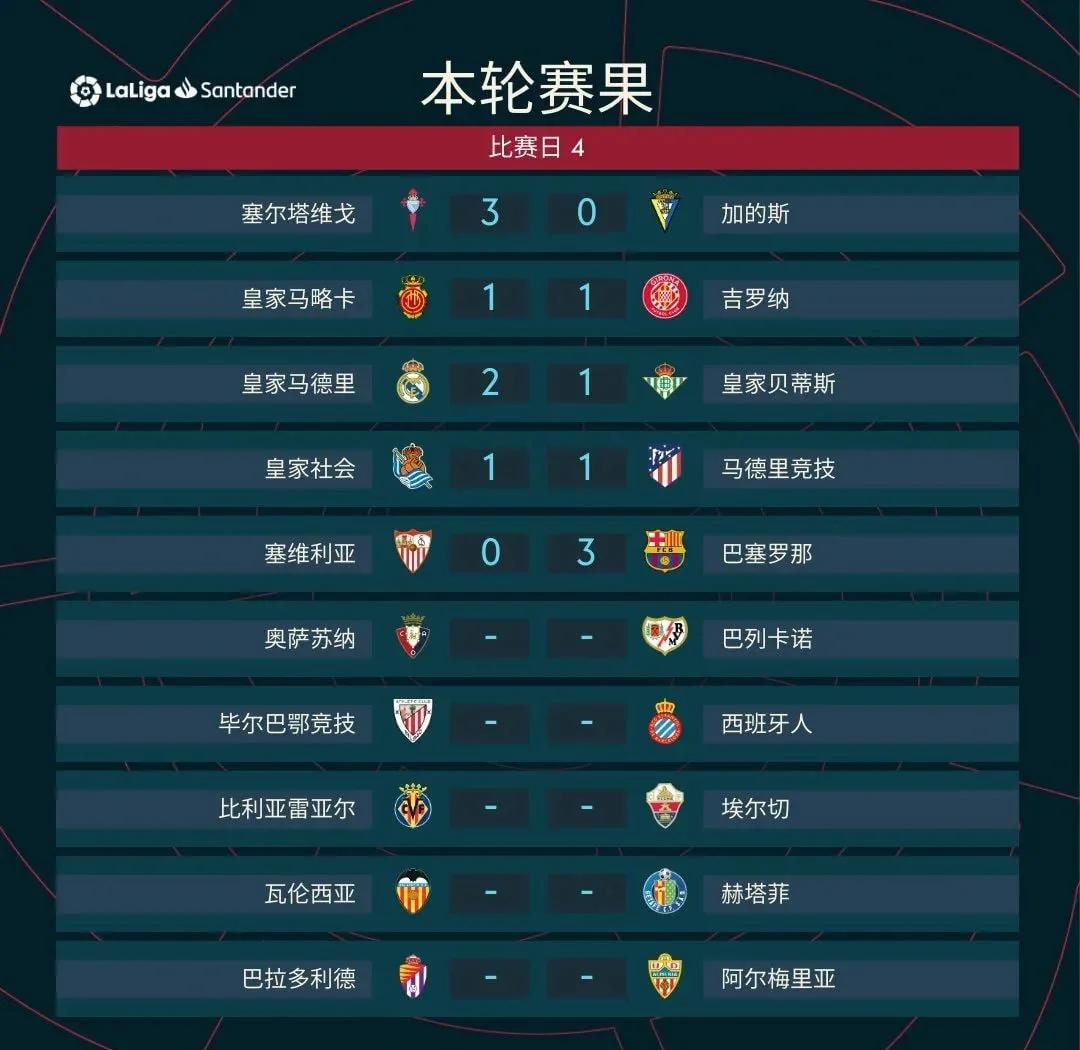 开云体育中国-塞维利亚连胜三场，大幅提升排名的简单介绍