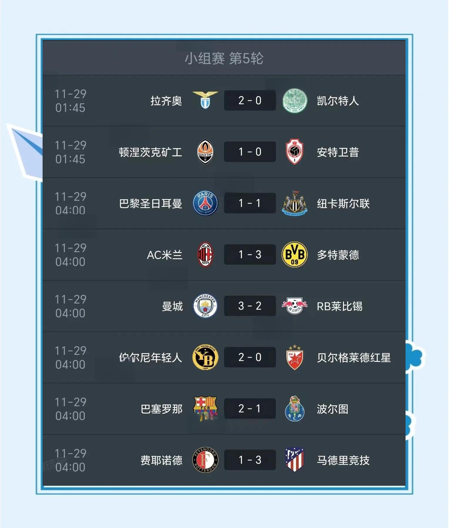 巴萨惨遭莱比锡绝平，小组出线形势恶化