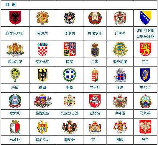 包含智利女足逆转科威特，小组出线前景看涨的词条