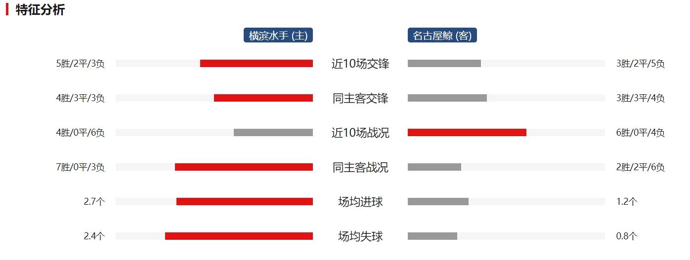 重要球队对决,赛前实力分析揭晓 重要球队对决,赛前实力分析揭晓