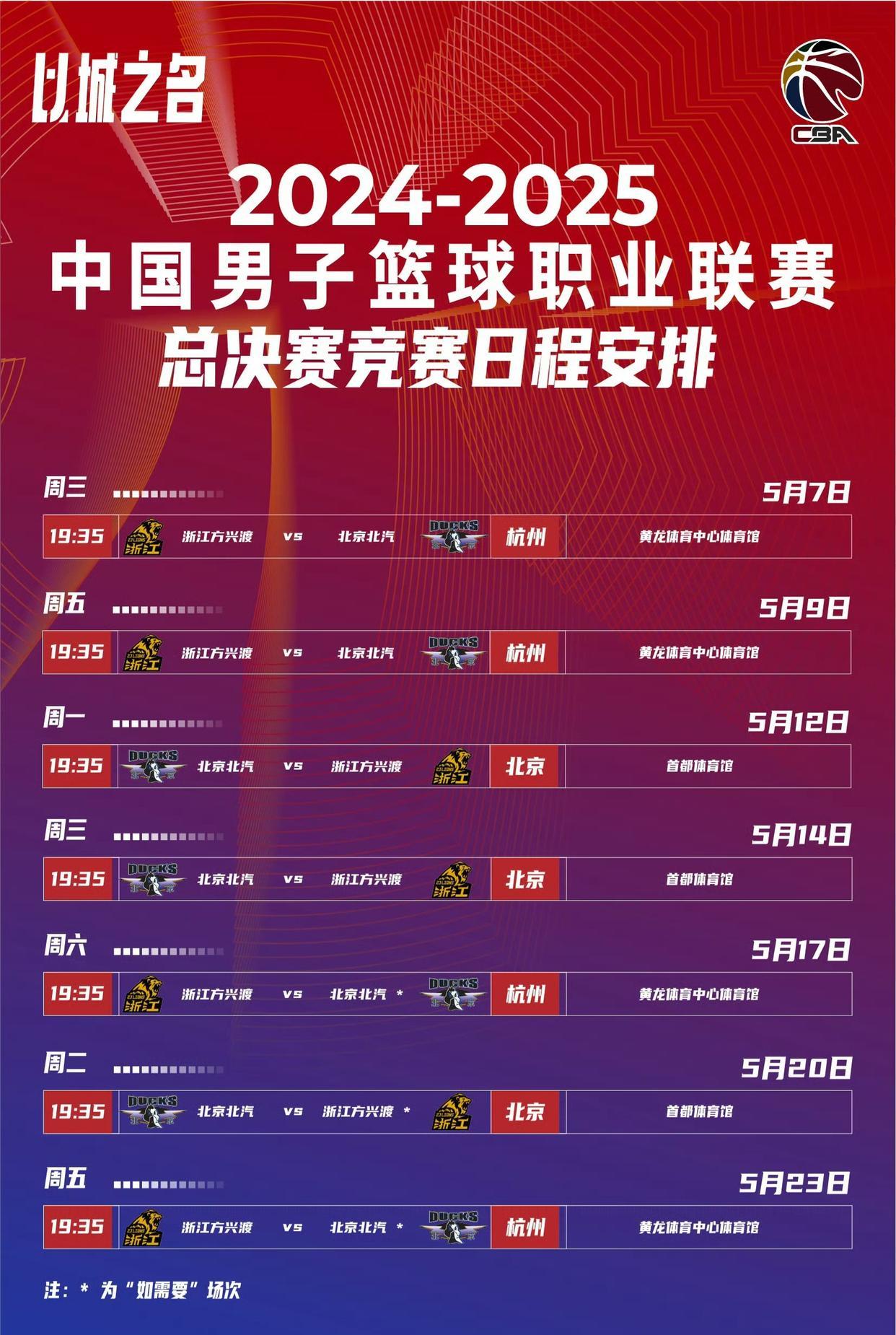 开云体育APP下载-关于北区球队目标是晋级下一轮比赛的信息