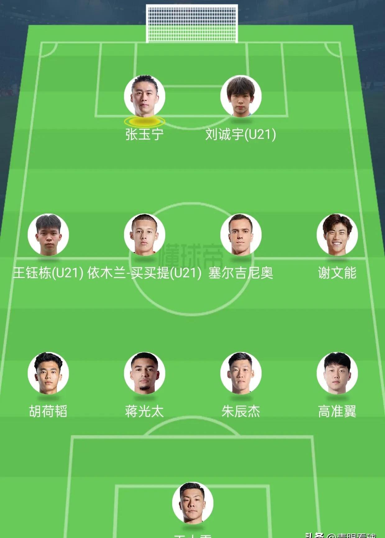 开云体育在线-世界强队集结，阵容攻守兼备