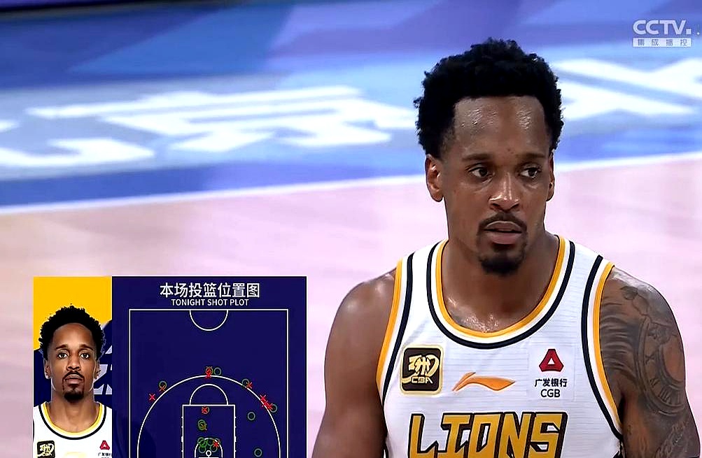 重庆男篮胜利面前，毫不畏惧的简单介绍